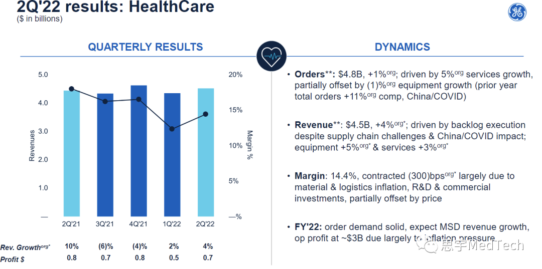 ge医疗怎么样新上任的GE“天团”_https://www.jmylbn.com_新闻资讯_第4张
