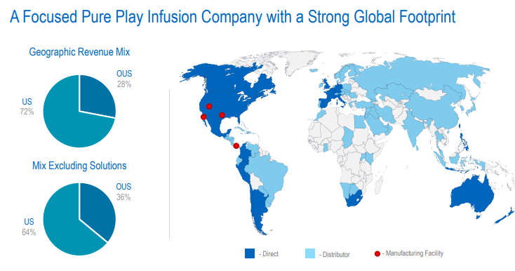 ICU什么品牌全球领先输液治疗专营公司ICU Medical｜械企风云_https://www.jmylbn.com_新闻资讯_第15张