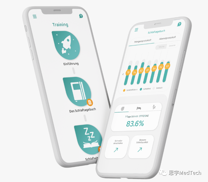 resmed公司怎么样瑞思迈收购德国数字疗法公司_https://www.jmylbn.com_新闻资讯_第2张