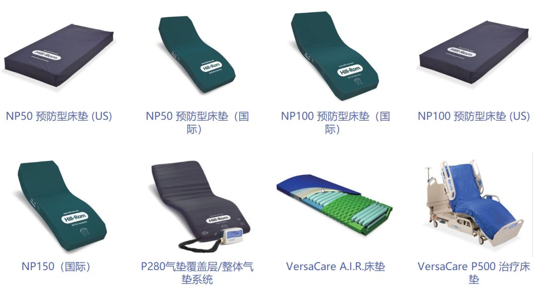 hillrom电动病床怎么解锁行业 ｜ 卧榻三尺出豪杰——靠卖病床年入30亿美金的Hill-Rom_https://www.jmylbn.com_新闻资讯_第7张