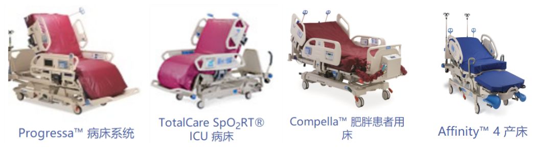 hillrom电动病床怎么解锁行业 ｜ 卧榻三尺出豪杰——靠卖病床年入30亿美金的Hill-Rom_https://www.jmylbn.com_新闻资讯_第6张