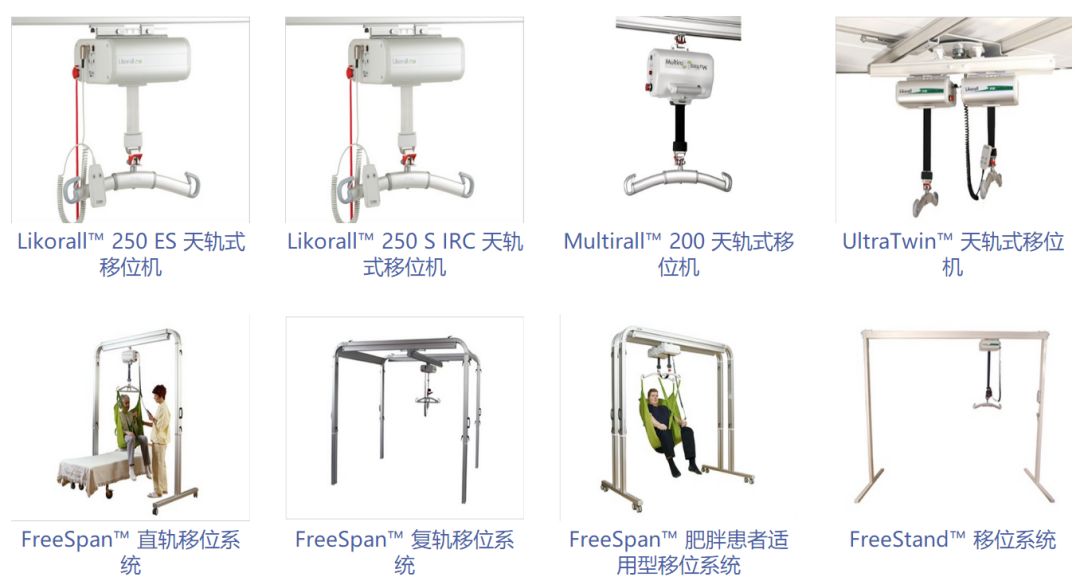 hillrom电动病床怎么解锁行业 ｜ 卧榻三尺出豪杰——靠卖病床年入30亿美金的Hill-Rom_https://www.jmylbn.com_新闻资讯_第8张