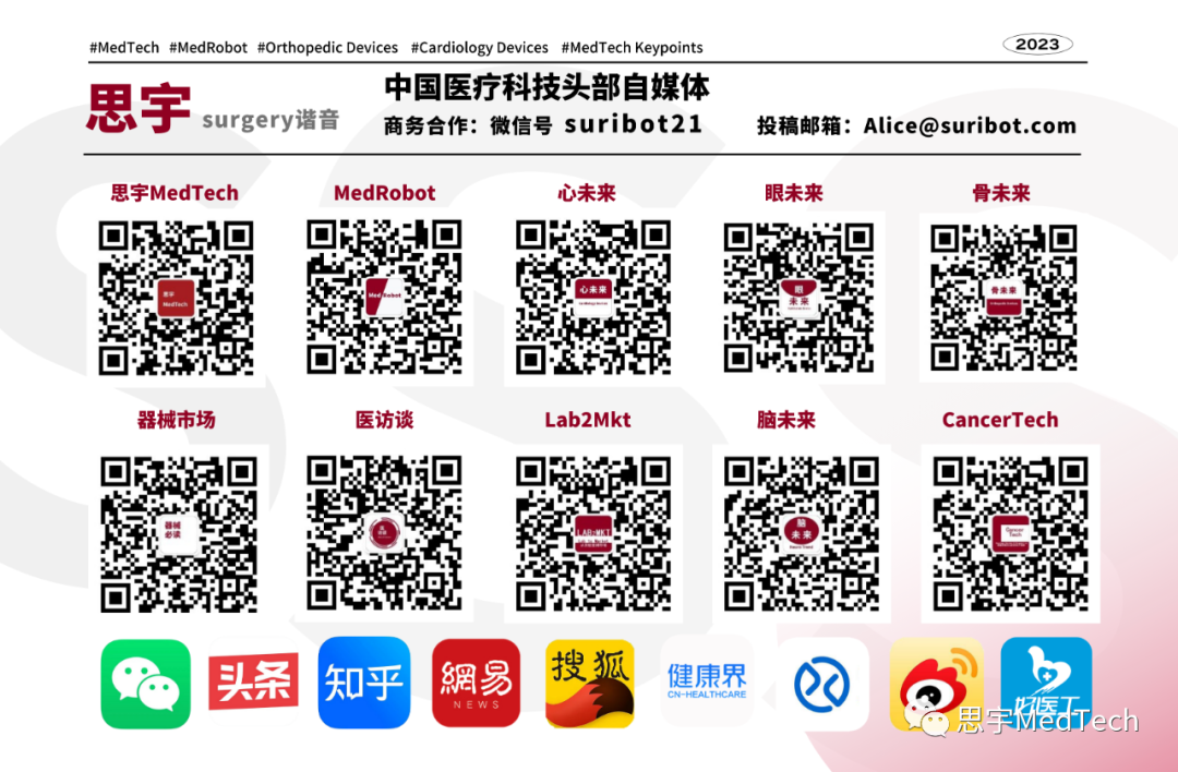 美敦力什么产品好美敦力瓣膜出问题了！供国产厂商借鉴！_https://www.jmylbn.com_新闻资讯_第6张