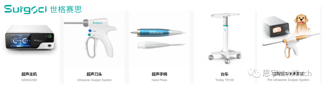 美国超声刀有哪些品牌数据 ｜ 盘点12家超声刀企业_https://www.jmylbn.com_新闻资讯_第10张