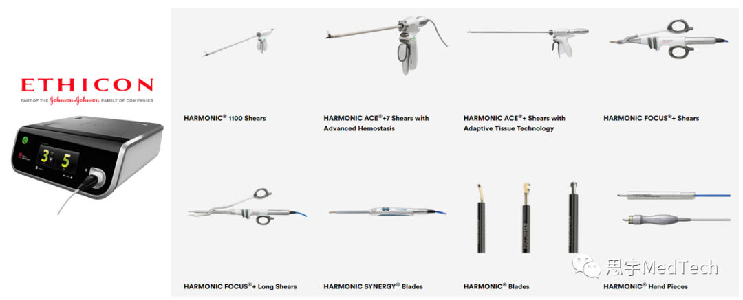 美国超声刀有哪些品牌数据 ｜ 盘点12家超声刀企业_https://www.jmylbn.com_新闻资讯_第3张