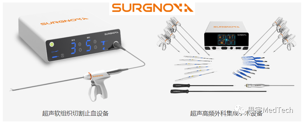 美国超声刀有哪些品牌数据 ｜ 盘点12家超声刀企业_https://www.jmylbn.com_新闻资讯_第7张