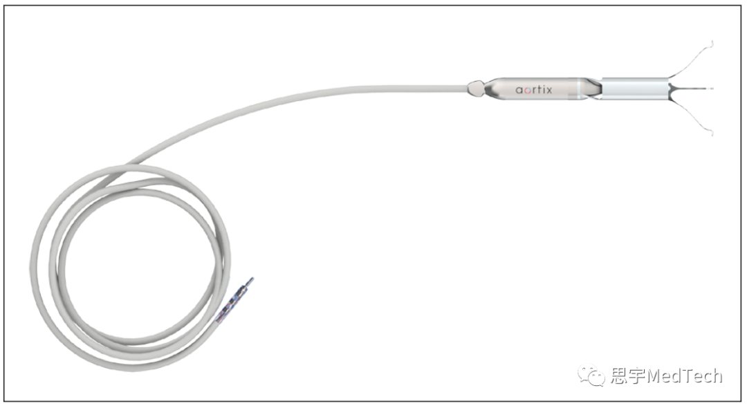 医生专栏 | 下一代人工心脏(图4)