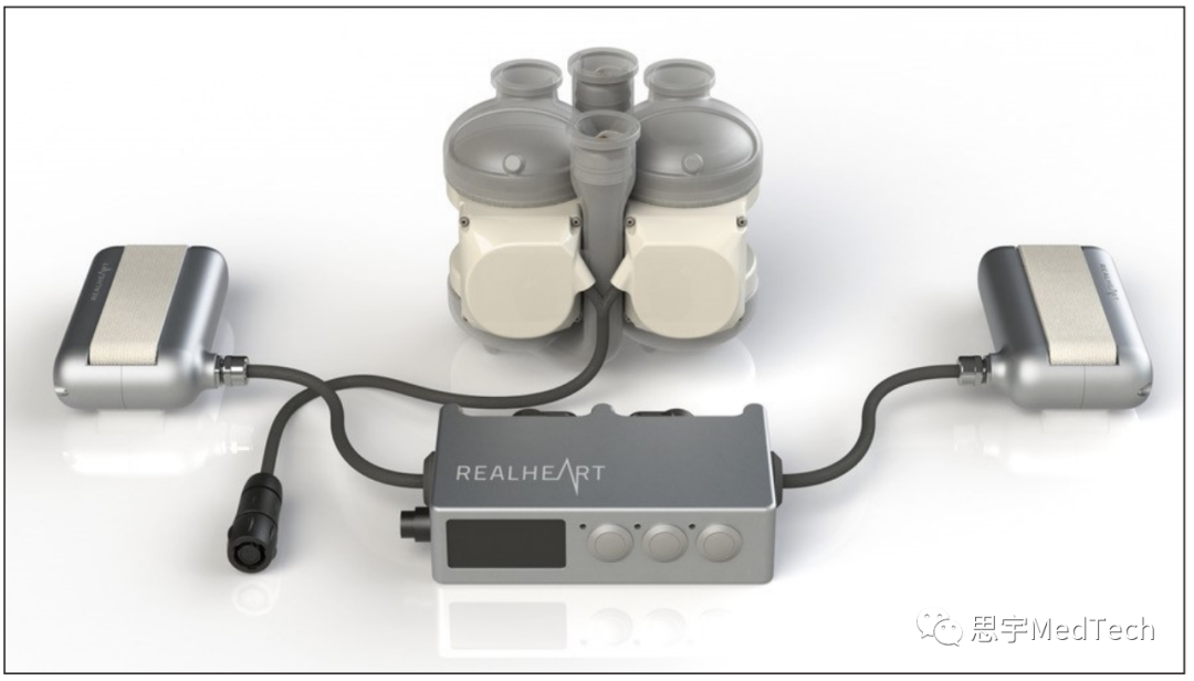 医生专栏 | 下一代人工心脏(图9)