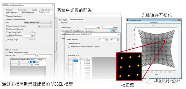 VirtualLab Fusion用物理光学建模演示点阵投影仪的工作原理的图7