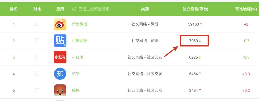 分享可以让你赚千万的网络赚钱干货，教科书级的10点流量方法论（黑）