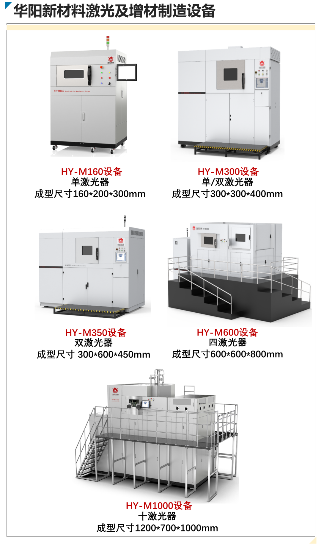 宝安区激光与增材制造产业或将迎来重大利好