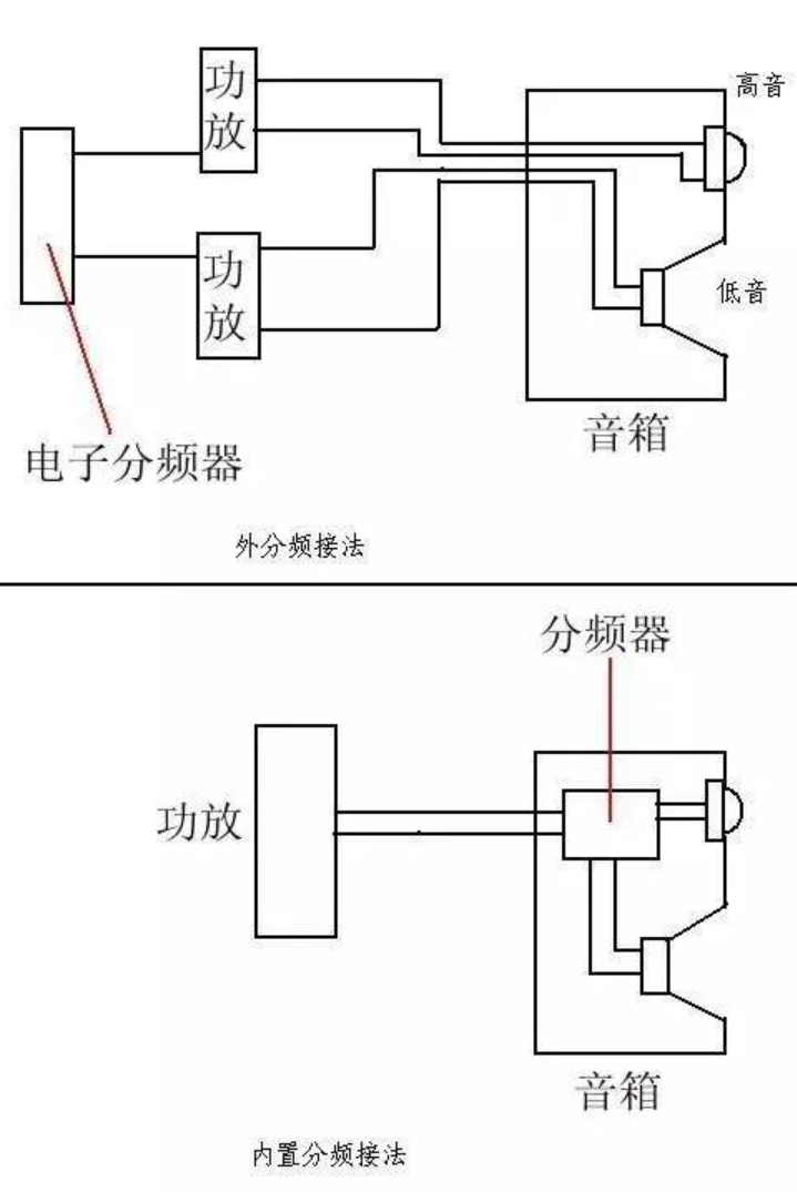 5ahomes.com