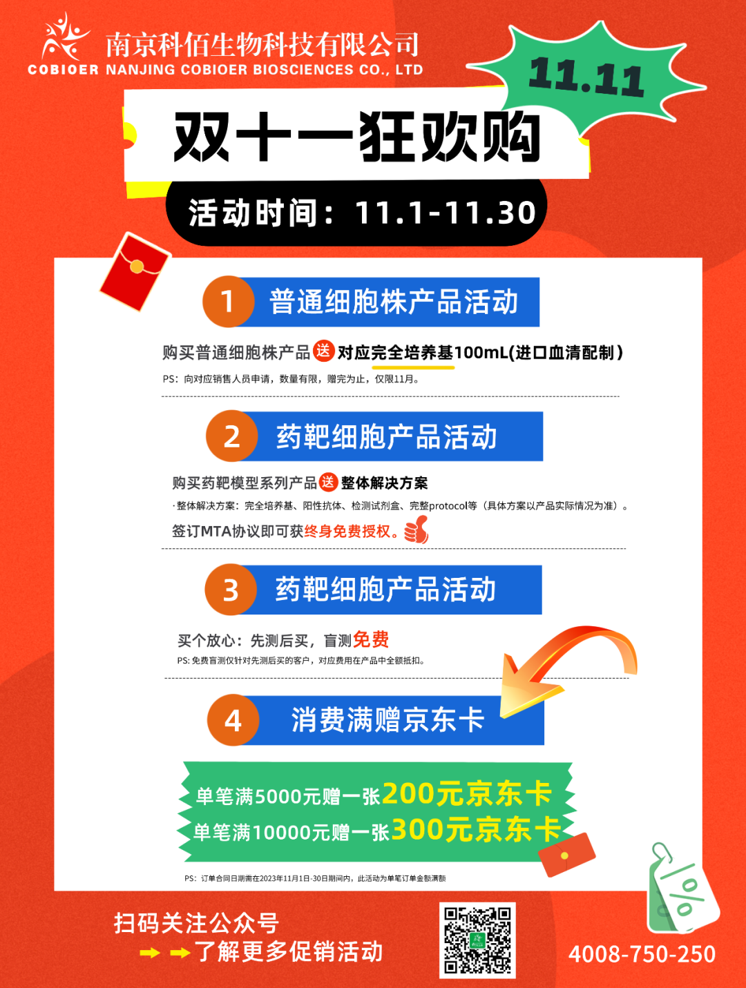 11月活動(dòng)-藥靶系列 - 副本.png