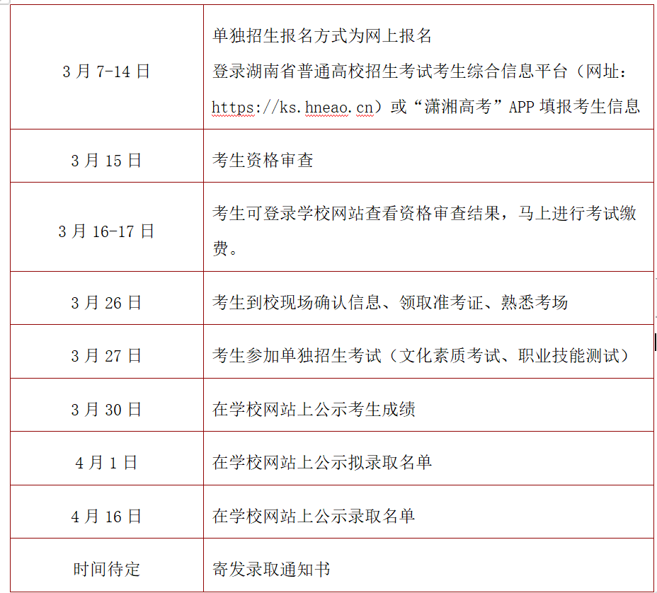 300分的師范?？茖W校_?？茙煼秾W校分數線是多少_專科師范學校分數