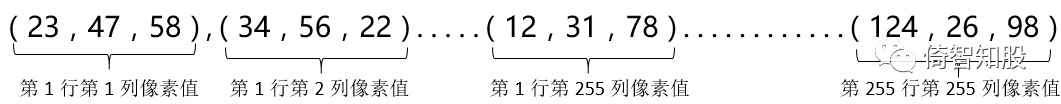 人工智能、机器学习、数据挖掘、神经网络、深度学习那些事儿
