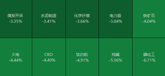 不是同一道上的