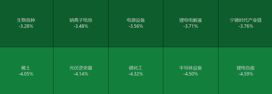 隐现拐点