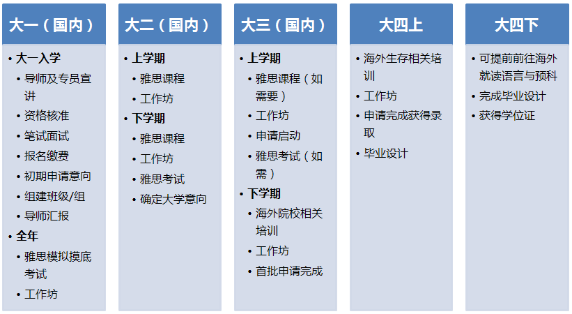 重慶科技學院有好多學生_重慶科技學院的_重慶城市科技學院野雞