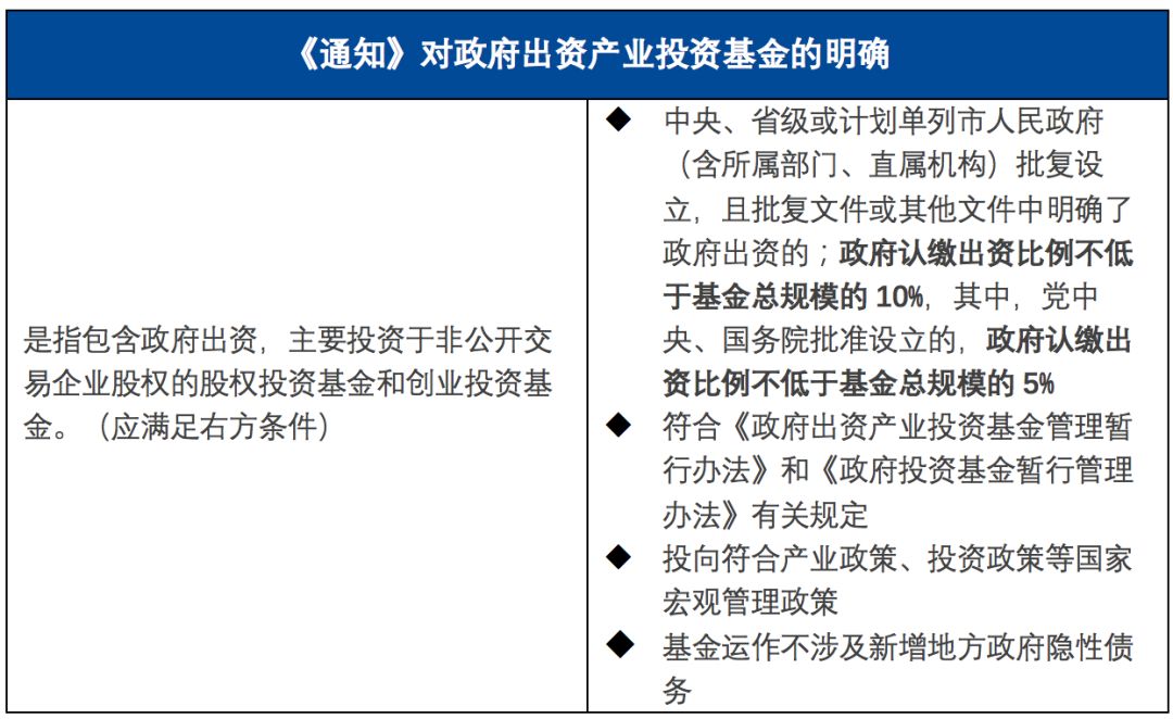 https://mmbiz.qpic.cn/mmbiz_png/5jJV4ibSu4p4VhMkO2gyrvGu6wdqVgibkeAoQIoLIFfRRnaskrT17icdo9NqAYFkyf07ibvMOhnbDsMHuNCfbMzeFQ/640?wx_fmt=png