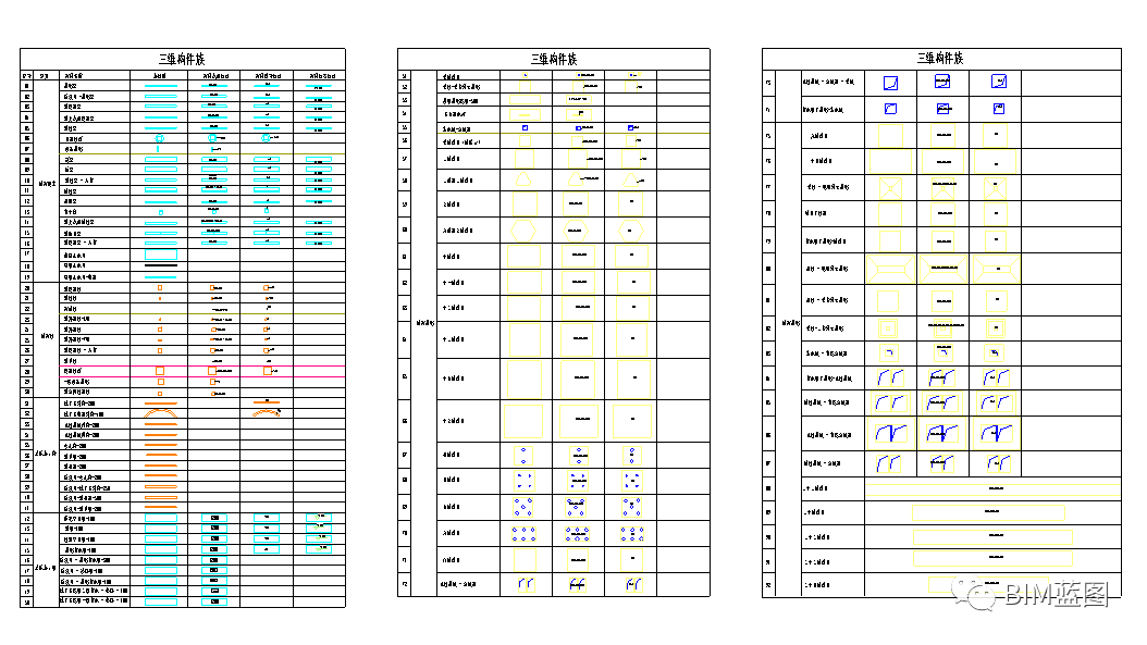 【三维设计】企业Revit三维设计出图样板，参考借鉴，深化后直接使用（上）