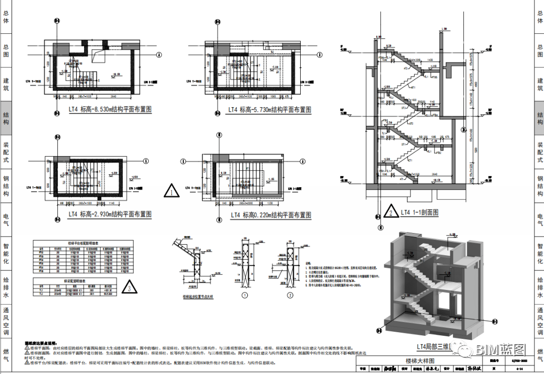 【三维设计】企业Revit三维设计出图样板，参考借鉴，深化后直接使用（上）