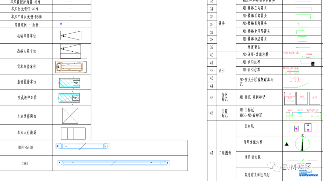 【三维设计】企业Revit三维设计出图样板，参考借鉴，深化后直接使用（上）