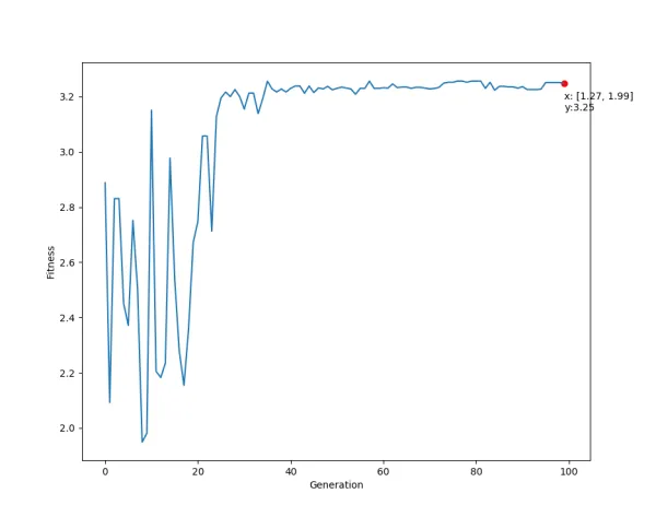 640?wx_fmt=png&tp=webp&wxfrom=5&wx_lazy=