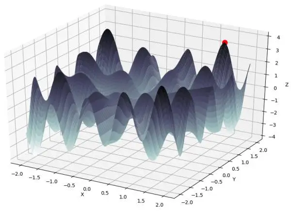 640?wx_fmt=png&tp=webp&wxfrom=5&wx_lazy=