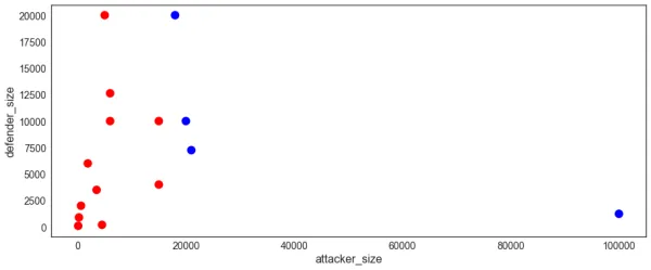 640?wx_fmt=png&tp=webp&wxfrom=5&wx_lazy=