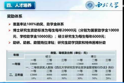 211取消_長安大學取消雙一流_211大學取消長安大學