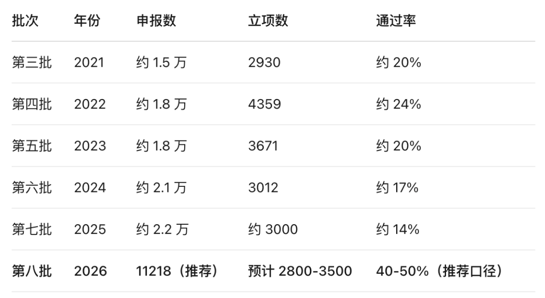 微信图片_2026-08-06_163408_549.png
