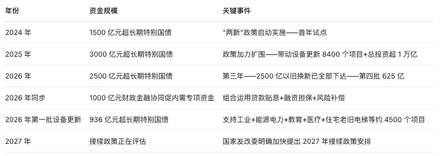 屏幕截图 2026-10-09 152901.png