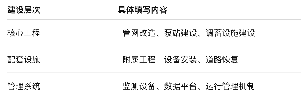 屏幕截图 2026-09-28 134809.png