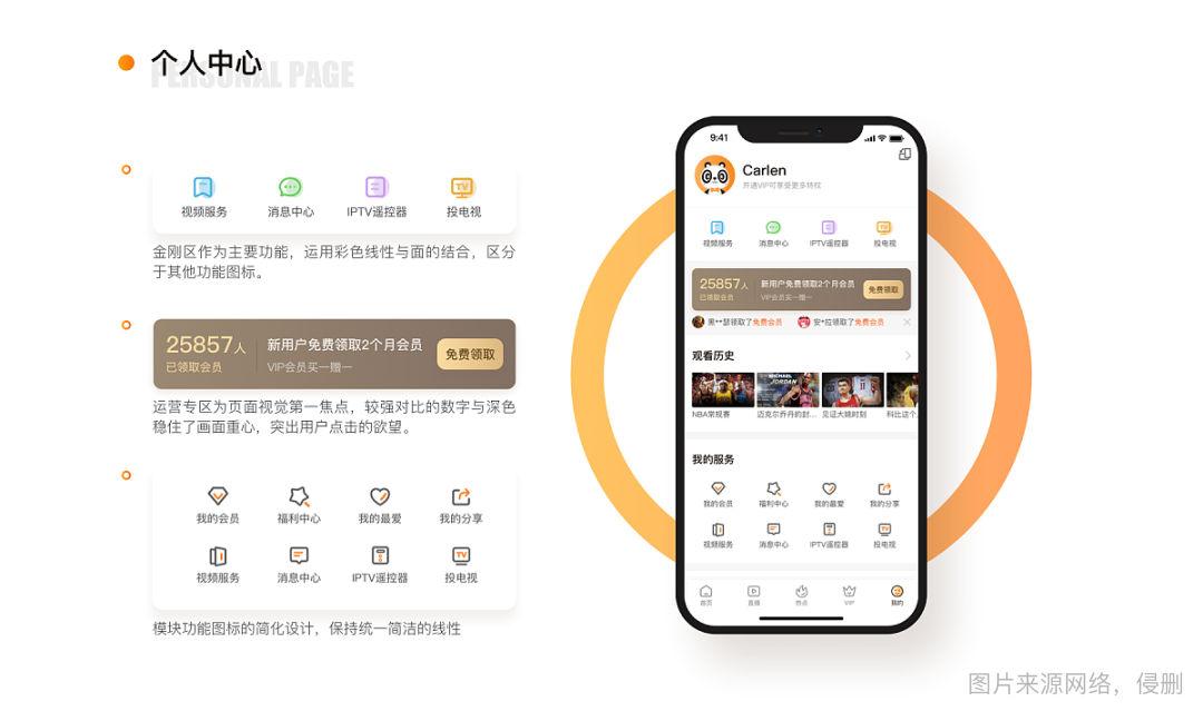Hi，悠着点，你的设计介绍太夸张了！
