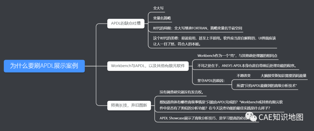 Workbench这么强大，我们为什么还要学习ANSYS APDL？的图1