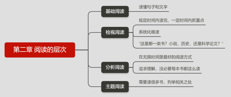 《苦旅尋真》讀書筆記1：仿真在現代工業中的應用的圖6