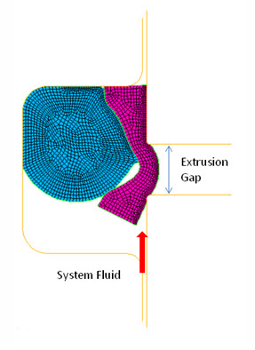 APDL Showcase3: 流体压力渗透分析的图8