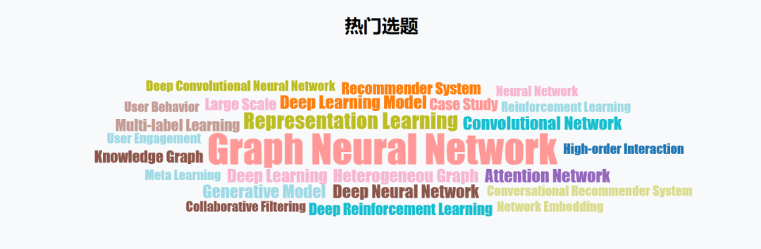 阿里、百度、騰訊、滴滴、華為、京東、聯想 KDD2020公司論文大盤點