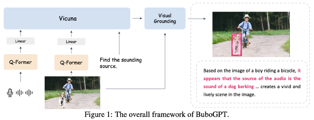 ai插入表格_ai怎么在表格里输入文字_ai中表格如何加行