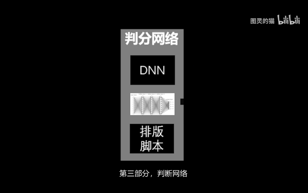 爆肝100天，B站UP主開發會寫高考作文的AI，內含17億引數、2億資料、1萬行程式碼