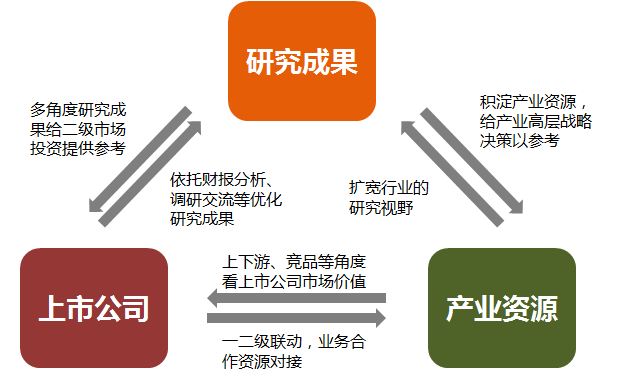 云支付招商加盟_支付宝云支付代理加盟_云支付加盟条件和费用