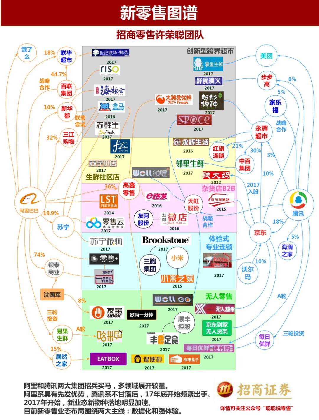 支付宝云支付代理加盟_云支付招商加盟_云支付加盟条件和费用