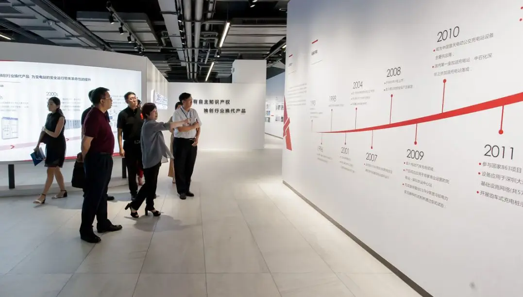 中國城市公共交通協(xié)會充電設(shè)施分會一行 蒞臨奧特迅考察調(diào)研 中國城市公共交通協(xié)會充電設(shè)施分會一行 蒞臨奧特迅考察調(diào)研