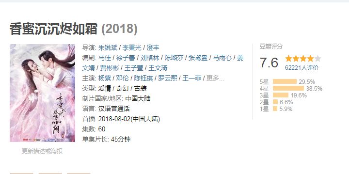 《香蜜沉沉燼如霜》：IP影視化典範，匠心獨運締造精劇品相 影視 第1張