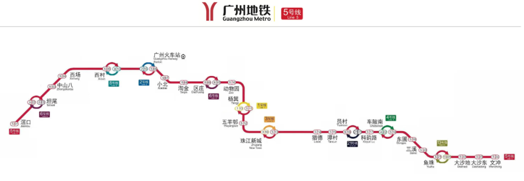 黄埔两大红盘，越秀星航和*招商臻珑府，该怎么选！