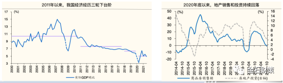 金石财策“变迁时代大类资产配置策略与投资建议”专题分享在重庆举行