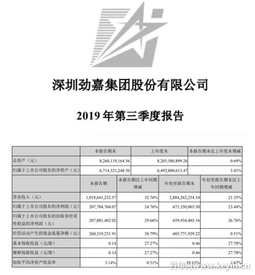 潍坊包装盒印刷|山东一印刷厂因环保被罚30万；广东两家家包装印刷厂同日宣布关厂；晨鸣纸业连续两个