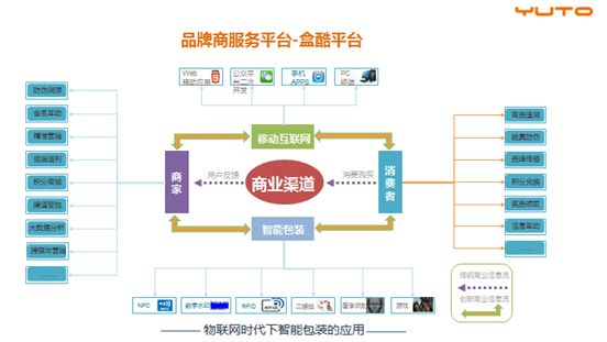 廣東百?gòu)?qiáng)印刷包裝公司_中國(guó)國(guó)際加工,包裝及印刷科技展覽會(huì)_印刷百?gòu)?qiáng)企業(yè)2017