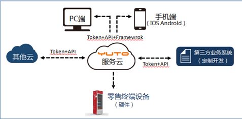 印刷百?gòu)?qiáng)企業(yè)2017_中國(guó)國(guó)際加工,包裝及印刷科技展覽會(huì)_廣東百?gòu)?qiáng)印刷包裝公司