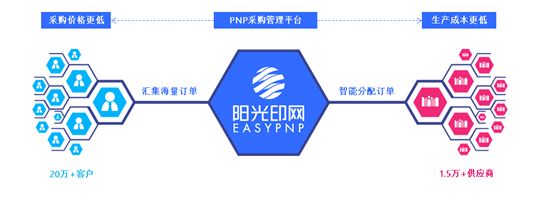 畫冊印刷報價_東莞厚街畫冊印刷_蘇州畫冊印刷工廠